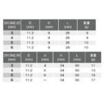 Koken-Z-series 2010MZ系列 1/4″分頭公制六角匙套筒(1/4″六角匙卜) - Image 5