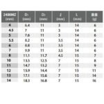 Koken-Z-series 2400MZ 1/4"分頭公制特短套筒(1/4"Z系列特短卜士) - Image 3